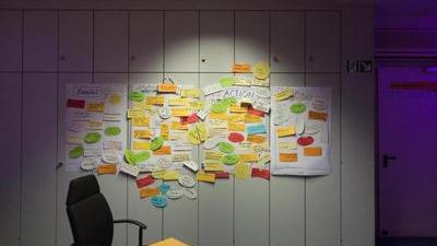 colorful sticky notes on a series of four large poster papers hung on a wall in a modern office