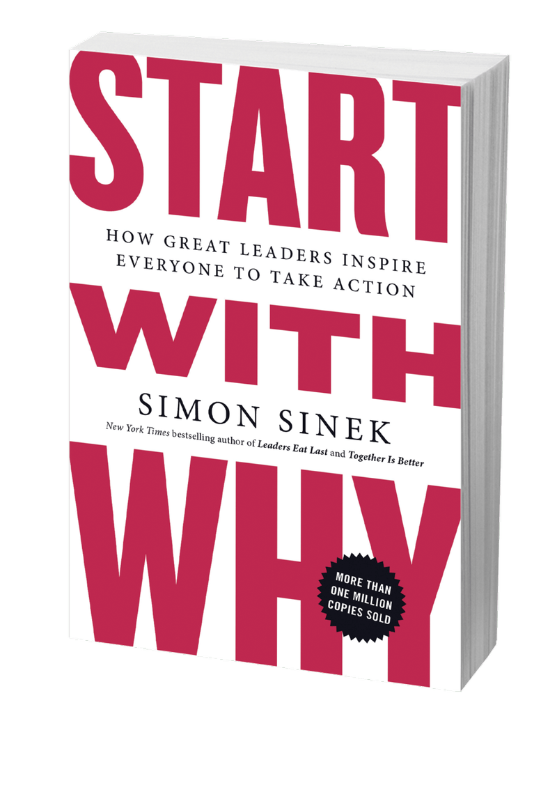 Book Summary - Start with Why (Simon Sinek)